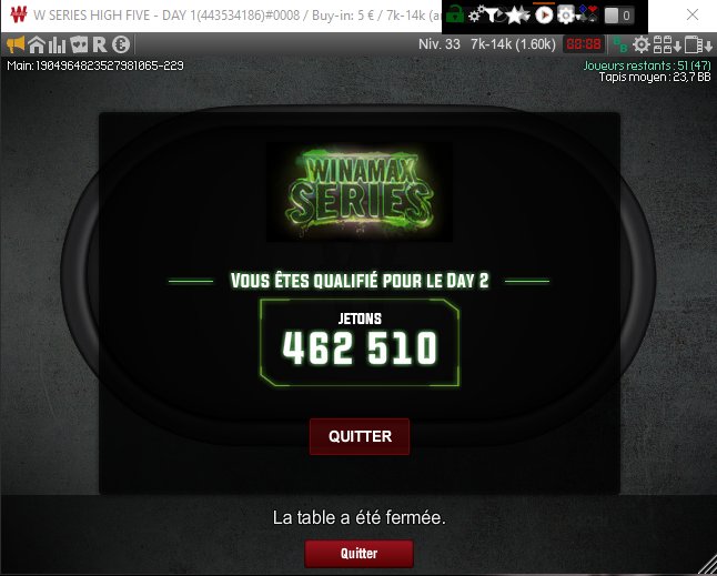 anthoesca's tweet image. Enfin la qualif d'un Day 2 ça sera le High Five 🤞 (on va pas compter les bullets)