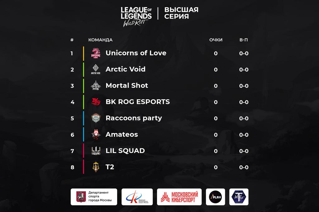 Arctic Void tweet media