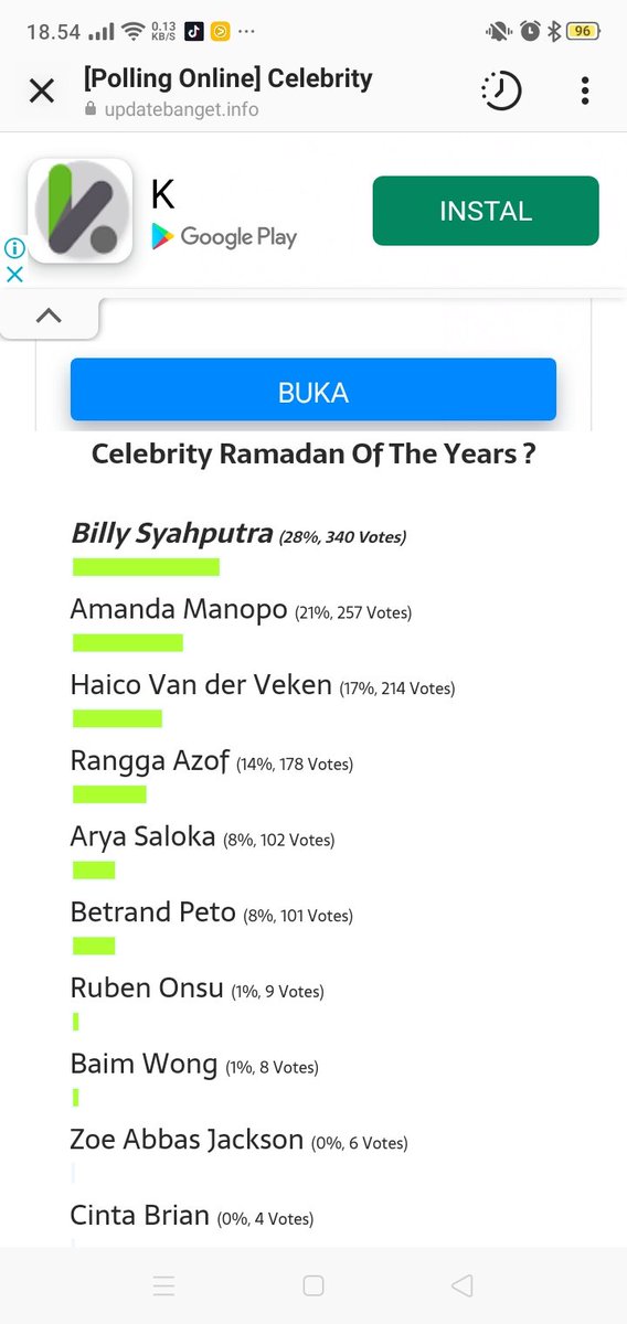 Yang mo ikutan vote... Monggo... <a href="/bangbily/">Billy Syahputra</a> <a href="/renyreree/">reny nurmah</a> updatebanget.info/polling-online…