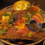 ツイートに含まれる画像
