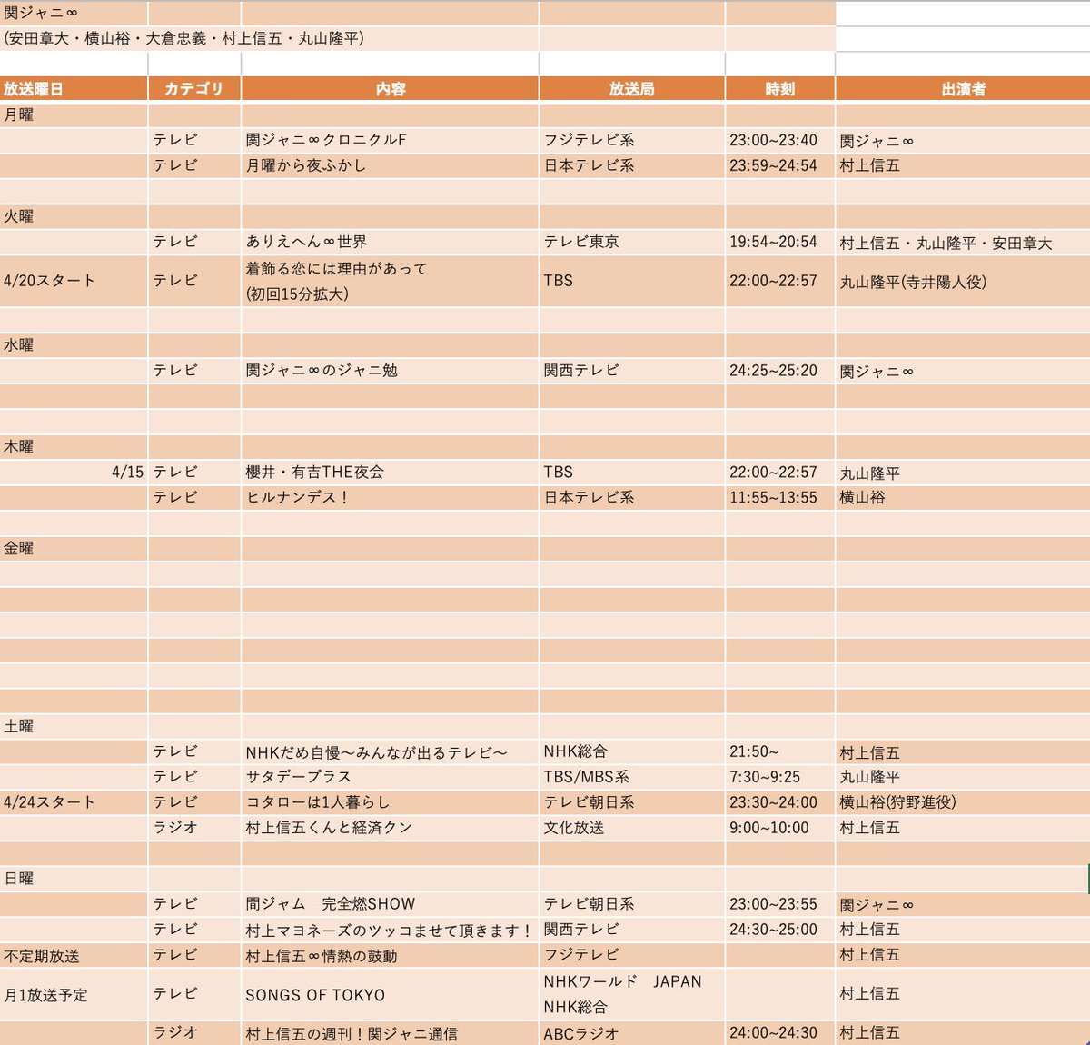 安田章大 最新情報まとめ みんなの評判 評価が見れる ナウティスモーション 安田章大 最新情報まとめ みんなの評判 評価が見れる ナウティスモーション