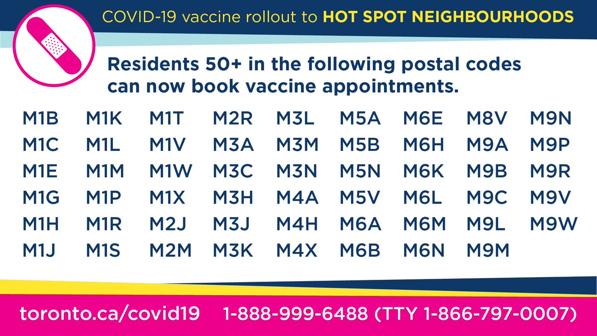 City Of Toronto On Twitter Do You Know Any Residents Who Are 60 In 2021 Or 50 Living In A Hot Spot Area Help Them Book Their Covid19 Vaccination Appointment At A