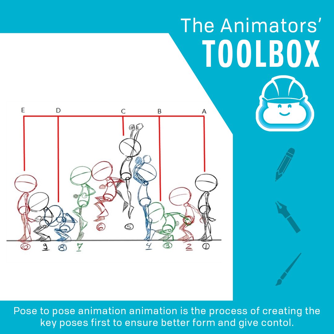 SL_Animation's tweet image. It’s our favourite way to start the week – another look into the #AnimatorsToolbox - Pose to Pose is an animation technique where you draw the key poses first, then fill in the gaps. 

#AnimationStudio  #AnimationTechniques