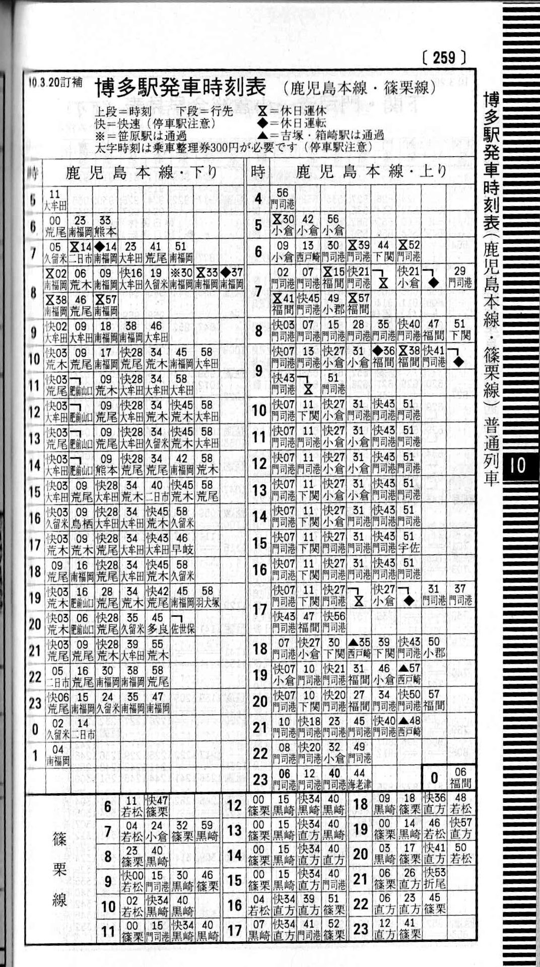 馬出通り(四箇田P) в X: „JR九州となって11年後、1998年3月改正 馬出通り(四箇田P) в X: „JR九州となって11年後、1998年3月改正