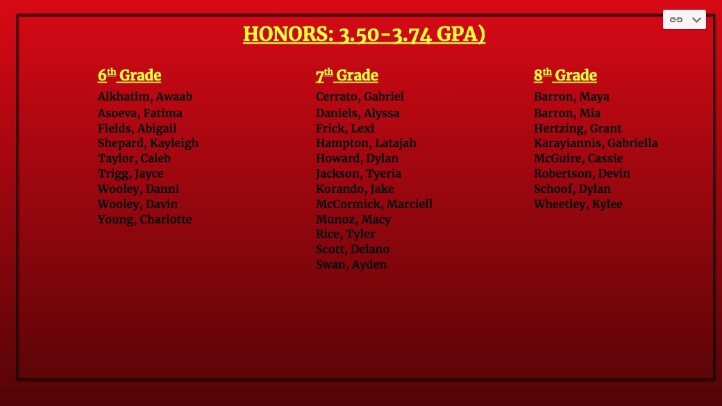 Ces95C's tweet photo. KUDOS, CMS, ON YOUR 3RD QUARTER HONOR ROLL
Congratulations to these CMS 6th, 7th and 8th graders, who earned Honors, High Honors and Honors Excellence for the 3rd quarter marking period.
#CES95Proud
https://t.co/PmioWn2cm9 https://t.co/Fe5MaACwSk