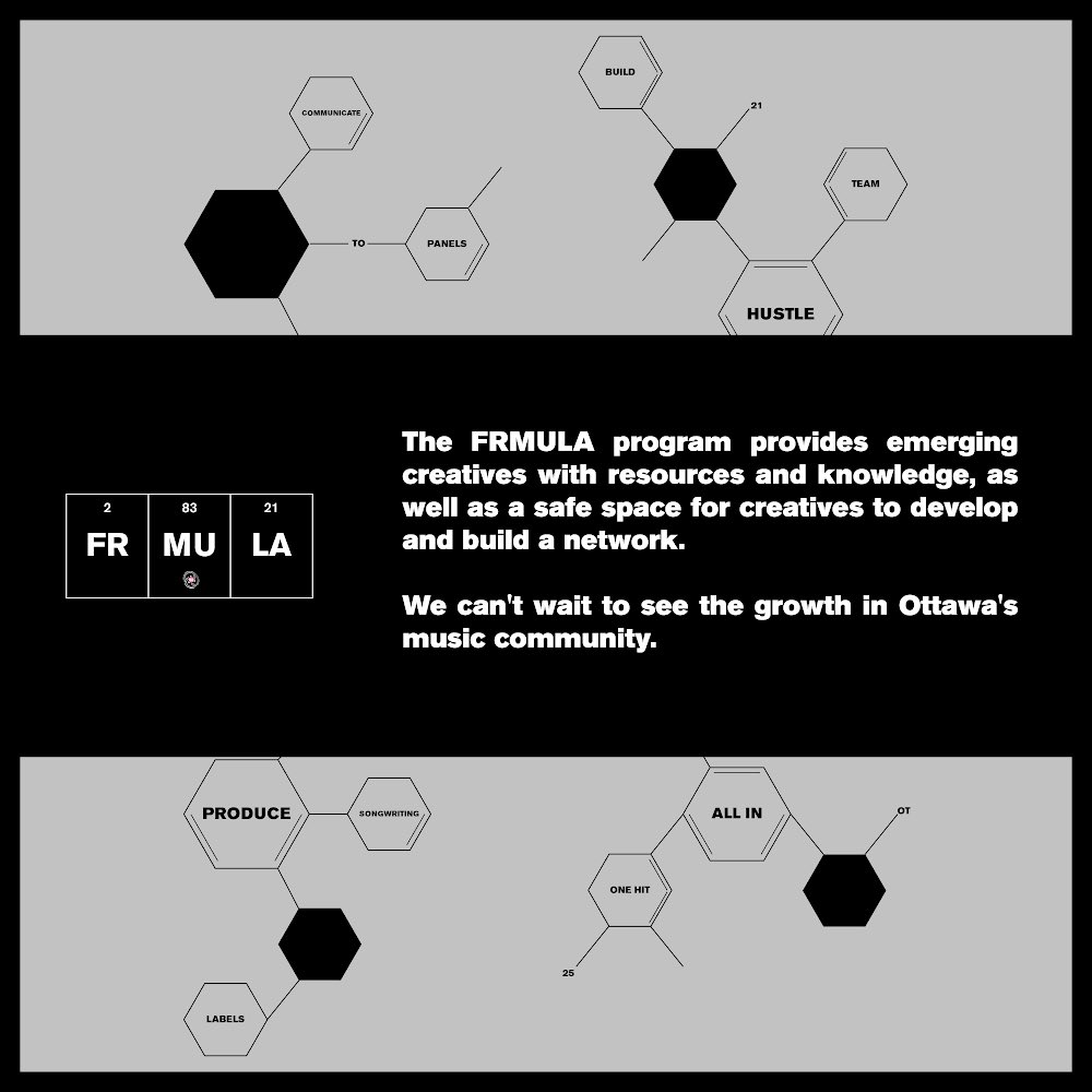 EnsembleNon's tweet photo. Interested in production? Some of the sessions that will make up this semester's FRMULA will be "Songwriting and Production" + "Recording" taught by some of your local favourites. #FRMULA https://t.co/M8bg0eFT4u