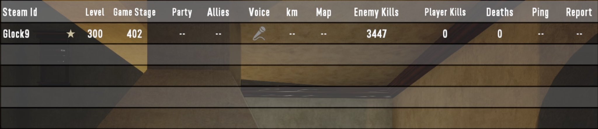 Glock9 en Twitter: "Lol, Game Stage is 402. Maxed Out Nightmare starts  tomorrow. For those wondering, I maxed out my character's level but did NOT  use any of the skill points. I