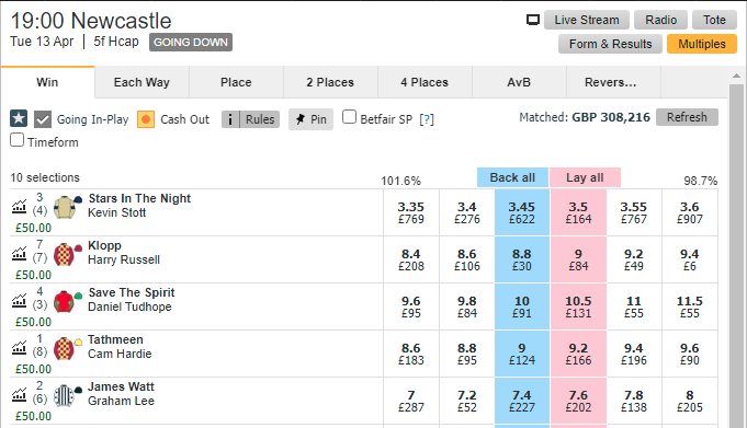 Bet Angel - Betfair trading tweet media