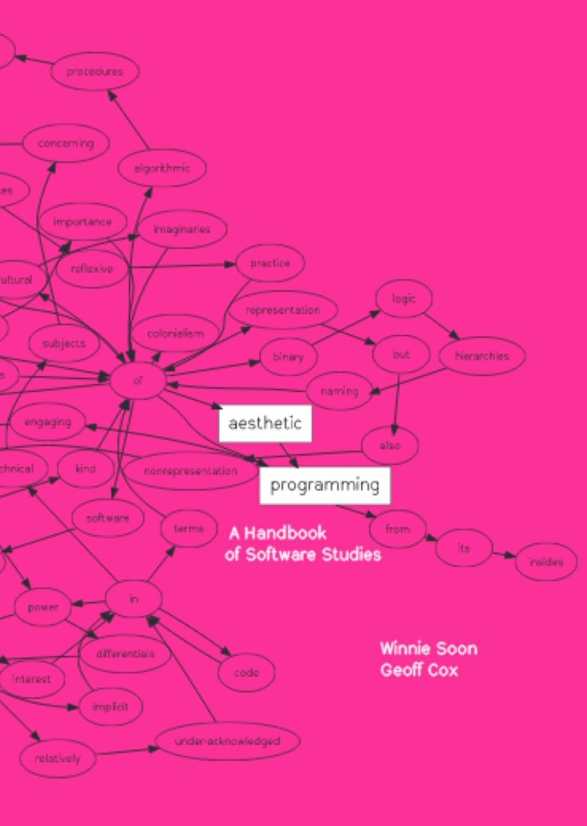 We are going to have our online book launch 🎉: #aesthetic #programming: A Handbook of #Software #Studies, published by <a href="/openhumanities/">Open Humanities</a> on next Friday 14.30 CET, and it is open for public. here is the sign up link: cc.au.dk/aktuelt/arrang…