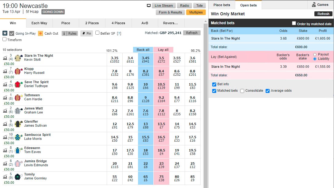 Bet Angel - Betfair trading tweet media