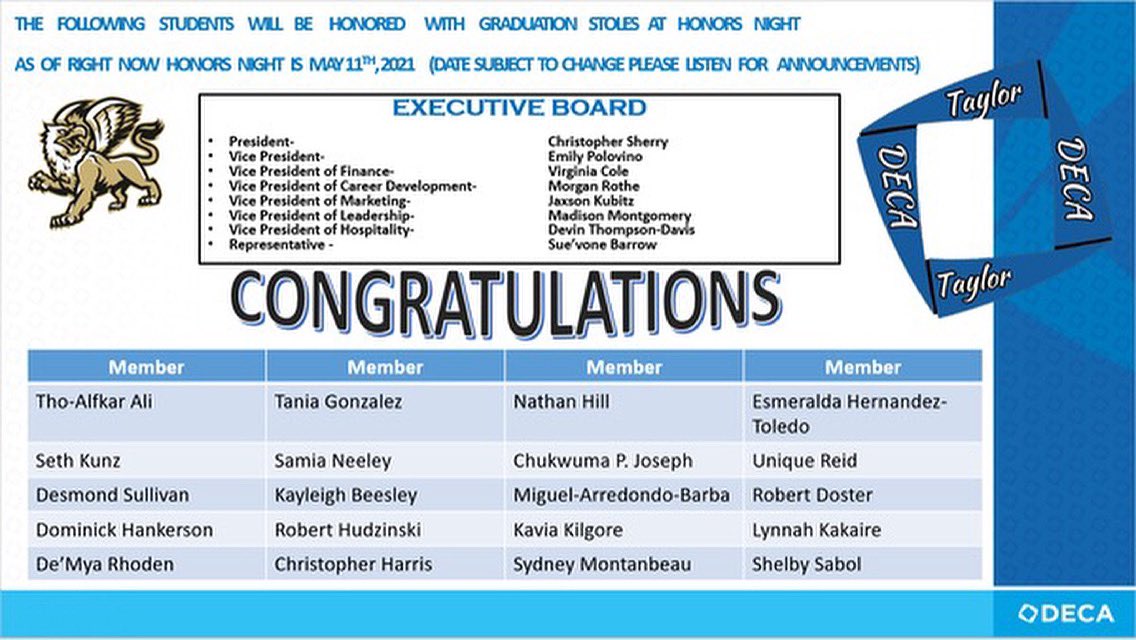 Taylor DECA tweet media