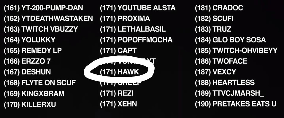 catloverhawk's tweet image. LETS GOOOO #DEVOURRC TOP 300 BABYYYYY
