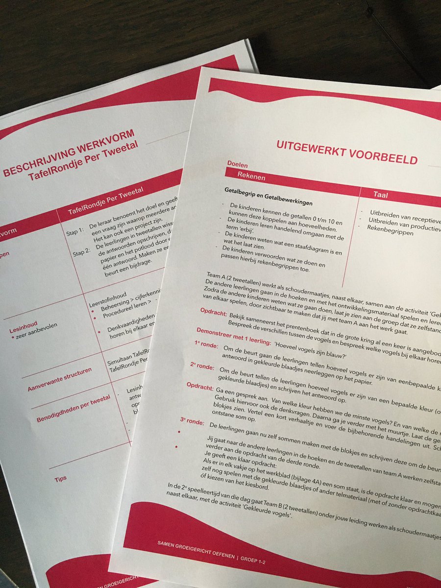 De digitale handreiking Samen Groeigericht Oefenen voor groep 1 tm 8 is mooi en praktisch geworden! Een kijkje in het deel voor groep 1-2.
Kant en klaar beschreven organisatie voor 8 weken oefenen met inhoud die jij zelf bepaalt op basis van wat jouw leerlingen NU nodig hebben.