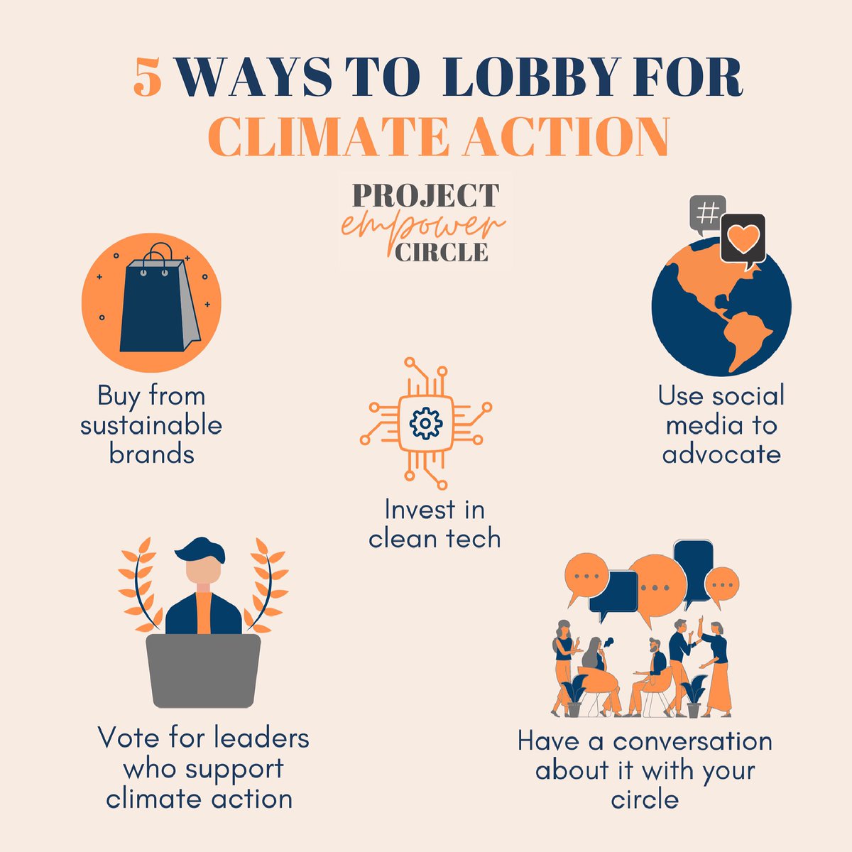 empower_circle's tweet photo. How can you lobby for climate action?! Here are 5 ways for you to get started! #Sustainability #ClimateAction #ClimateCrisis #tuesdayvibe Some pages doing amazing educational work to check out include @NASAClimate &amp; @ClimateReality https://t.co/i01ivaeHhj