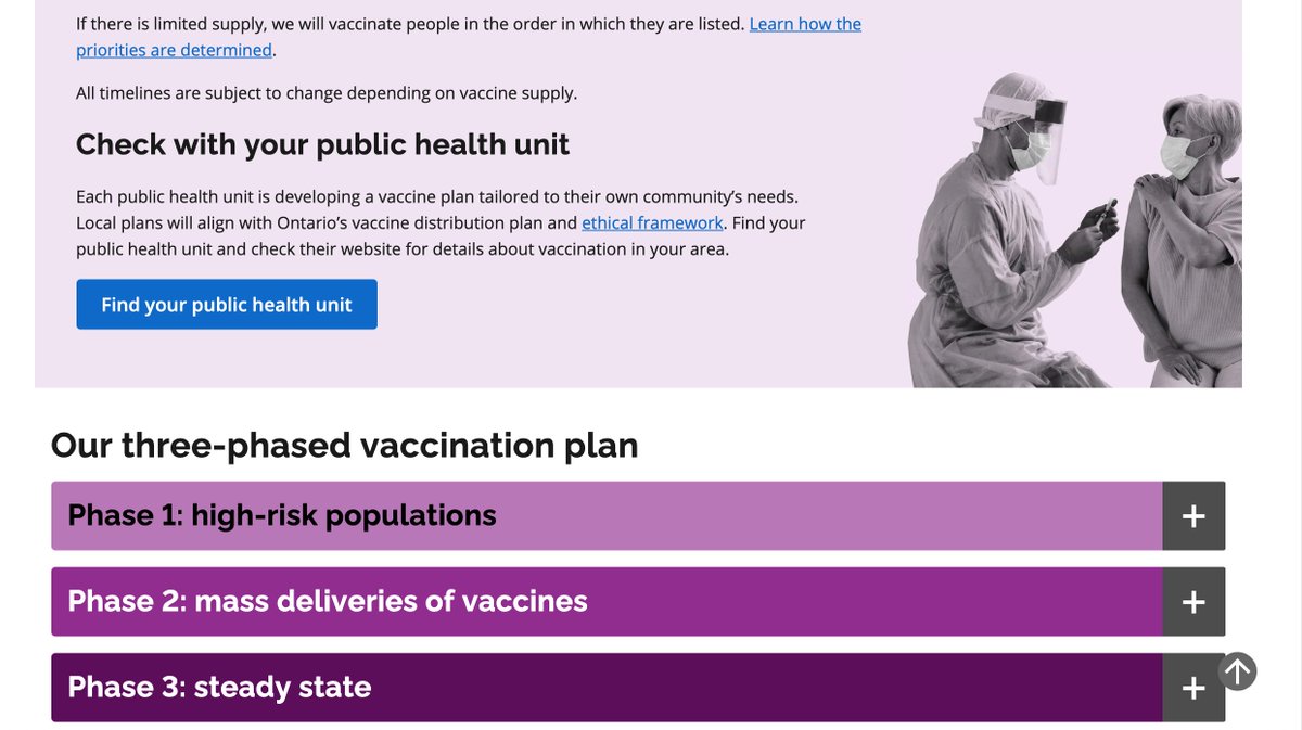 This time we scroll past the part that tells us vaccines are only for people aged 60-79, and we see a button to check with our local public health unit, or options to look at details of the government's list of who's eligible in Phase 2. Let's click the '+' and expand that. 9/21