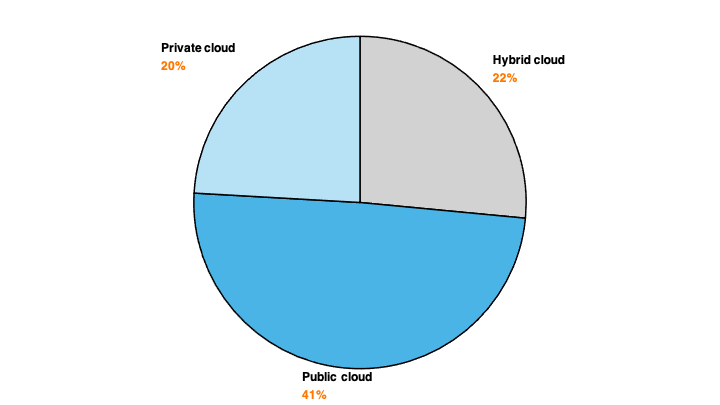 Stuart Reed tweet media