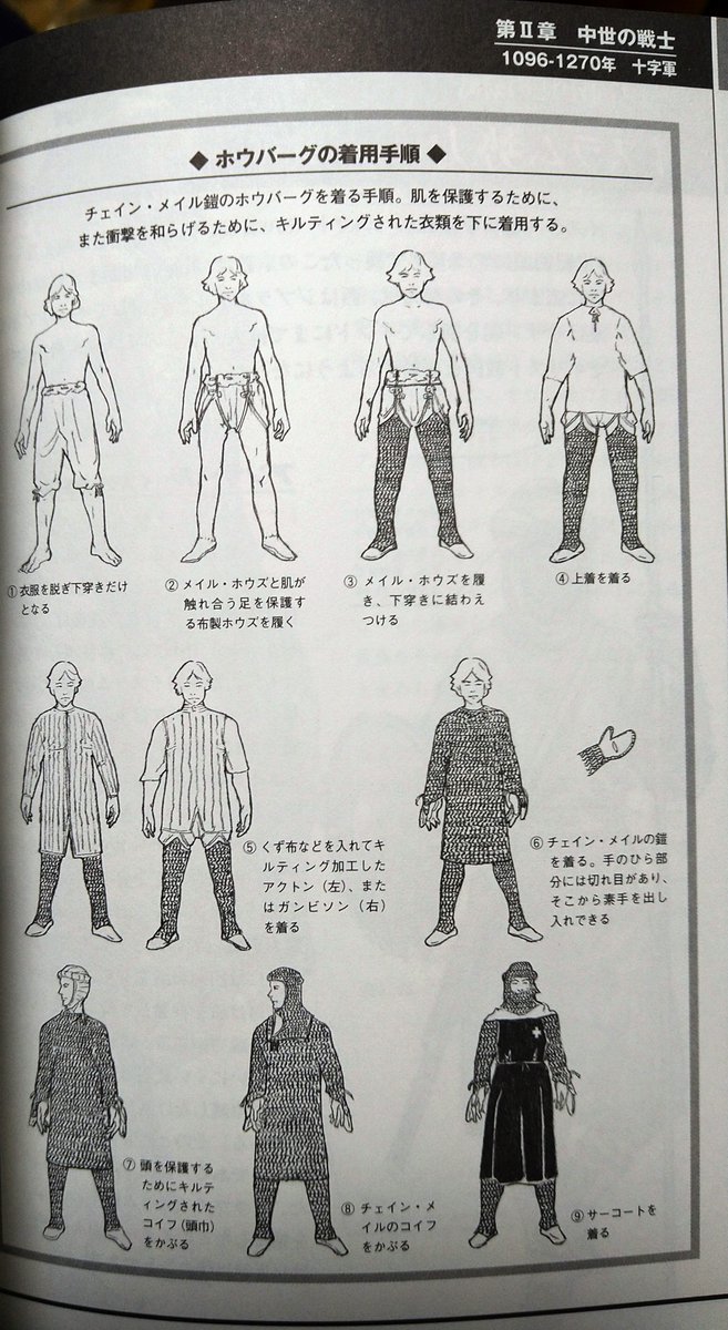 作者の熱量がやべえ図鑑って、そういえば「武器甲冑図鑑」(新紀元社)があったじゃん!と思って久しぶりに本棚から出してみたらあっという間に貴重な時間が溶けたのが今日のハイライト。
西洋～インドと新大陸の古代-近代の甲冑を網羅する圧巻の図鑑。絵描きさんなら絶対買って損はない一冊です。 