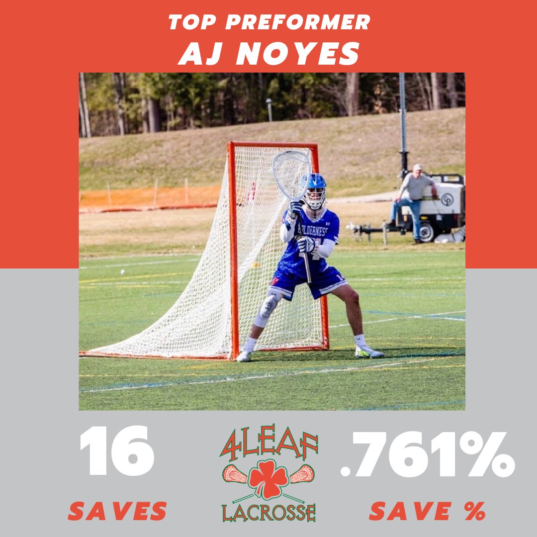 4Leaf Lacrosse New England (@4leaflax) on Twitter photo 4 Leaf Performer of the week, AJ Noyes, (<a href="/HoldernessLax/">Holderness Men’s Lacrosse</a>, 4 Leaf 2021 Army Goalie) headed to Middlebury, stands tall in net with 16 Saves, 5 goals against last week vs. Kimball Union Academy. 4 Leaf Performer of the week, AJ Noyes, (<a href="/HoldernessLax/">Holderness Men’s Lacrosse</a>, 4 Leaf 2021 Army Goalie) headed to Middlebury, stands tall in net with 16 Saves, 5 goals against last week vs. Kimball Union Academy.
