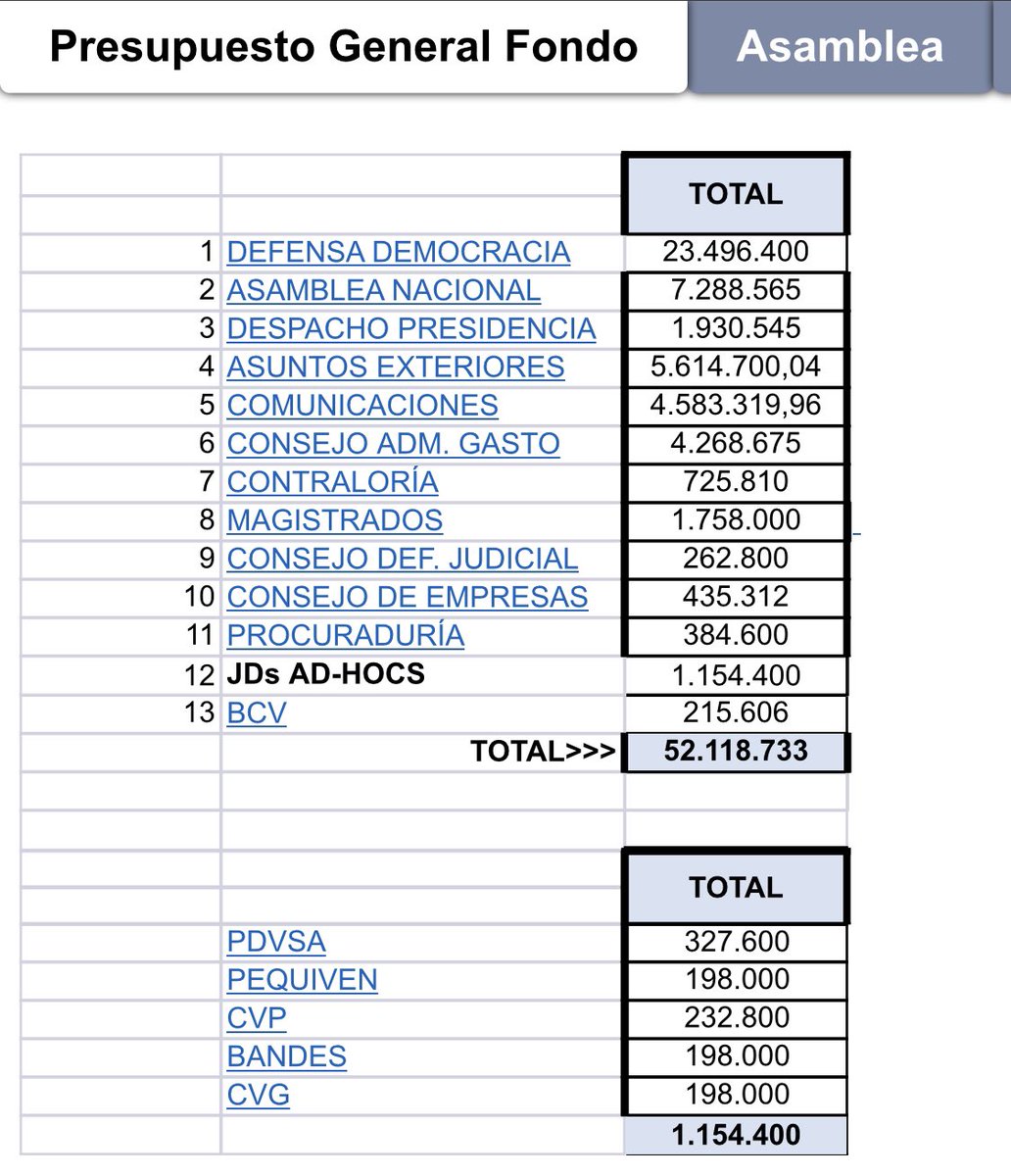 @jorgerpsuv's photo on Hernandez