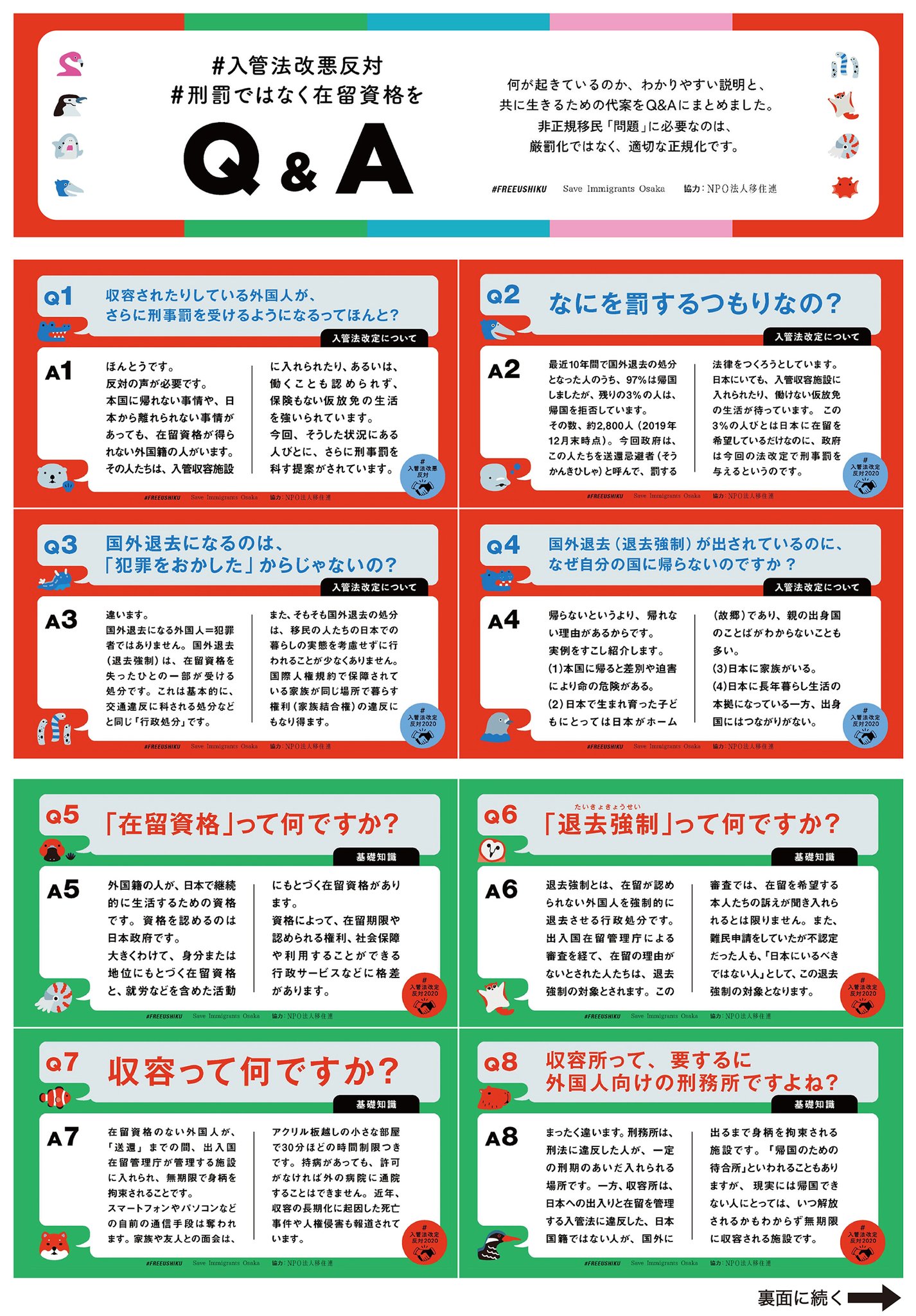 Save Immigrants Osaka 酷い人権侵害が続く入管問題 今 入管法が 改悪 されようとしています 問題についてわかりやすい説明と共に生きるための代案をq Aにまとめました 非正規移民 問題 に必要なのは適切な正規化です 大きな画像でみる T