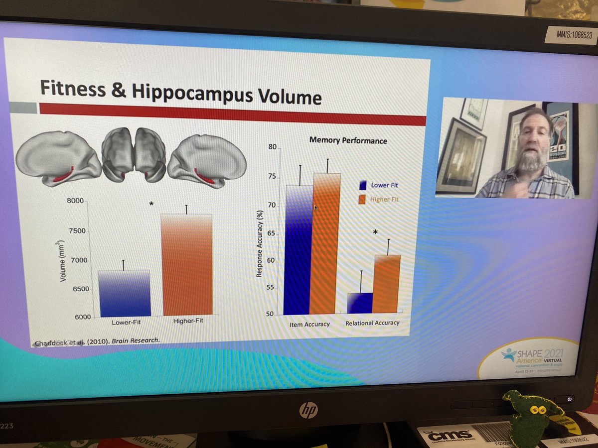 If I was a school superintendent my mission would be: “Building better brains” to improve executive control, memory, task performance, and cognition. This would mean prioritizing physical activity and physical education. #ShapeVirtual