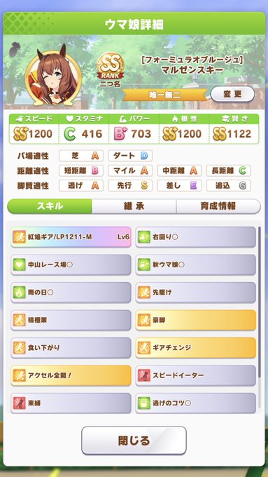 【ウマ娘】早くも育成でSSランクを達成する人が現れる 【ウマ娘】早くも育成でSSランクを達成する人が現れる