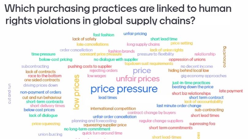 tyttinahi's tweet image. Why should laws on Responsible Business Conduct explicitly ask companies to assess their #PurchasingPractices?

Because #HumanRights and environmental problems in global supply chains can&apos;t be solved by pushing all compliance costs on suppliers. #bizhumanrights #HREDD