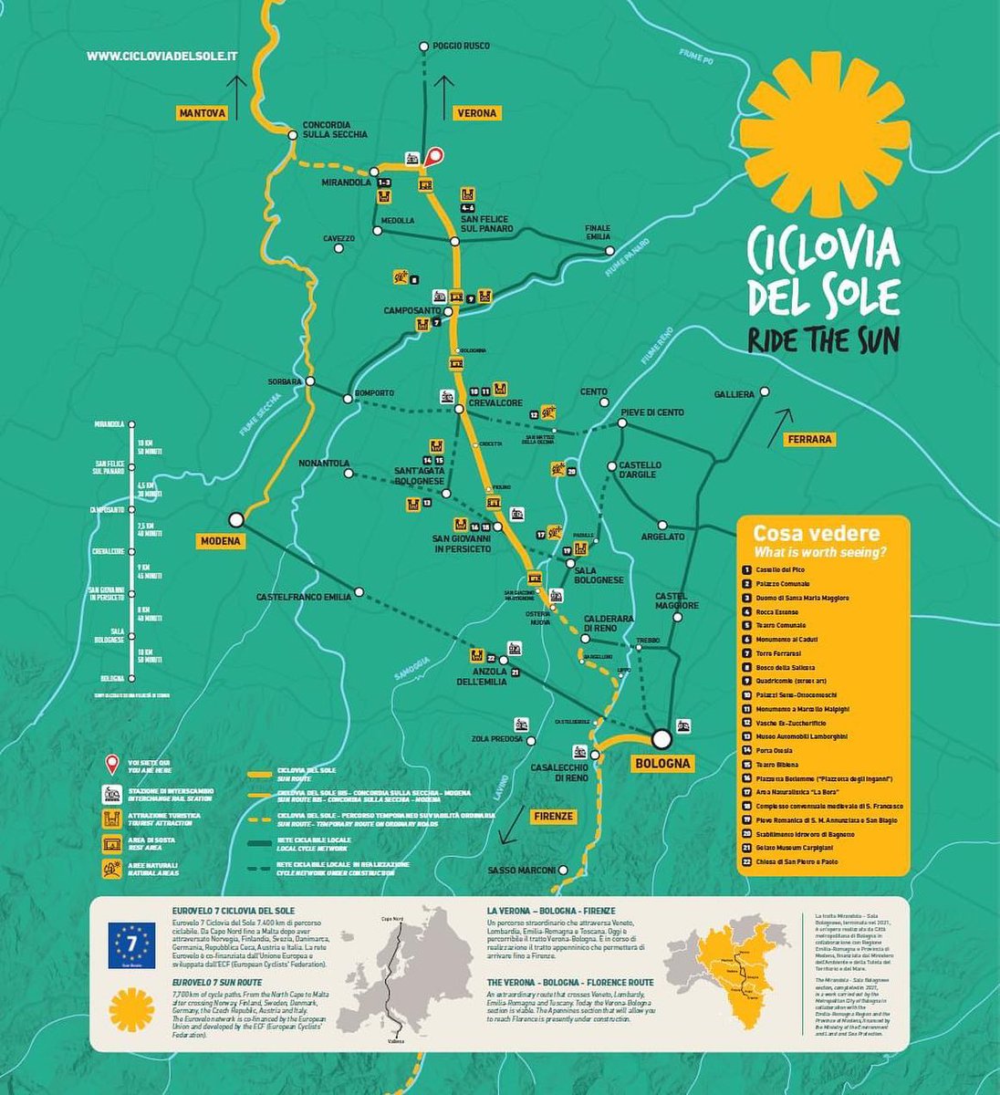 Una bellissima opportunità per il turismo sostenibile. È stata inaugurata la #CicloviaDelSole sull’ex ferrovia Bologna-Verona. 46 km dentro le meraviglie paesaggistiche della nostra terra, che fanno parte del grande itinerario #Eurovelo7 e collegano il bolognese a Bolzano.
