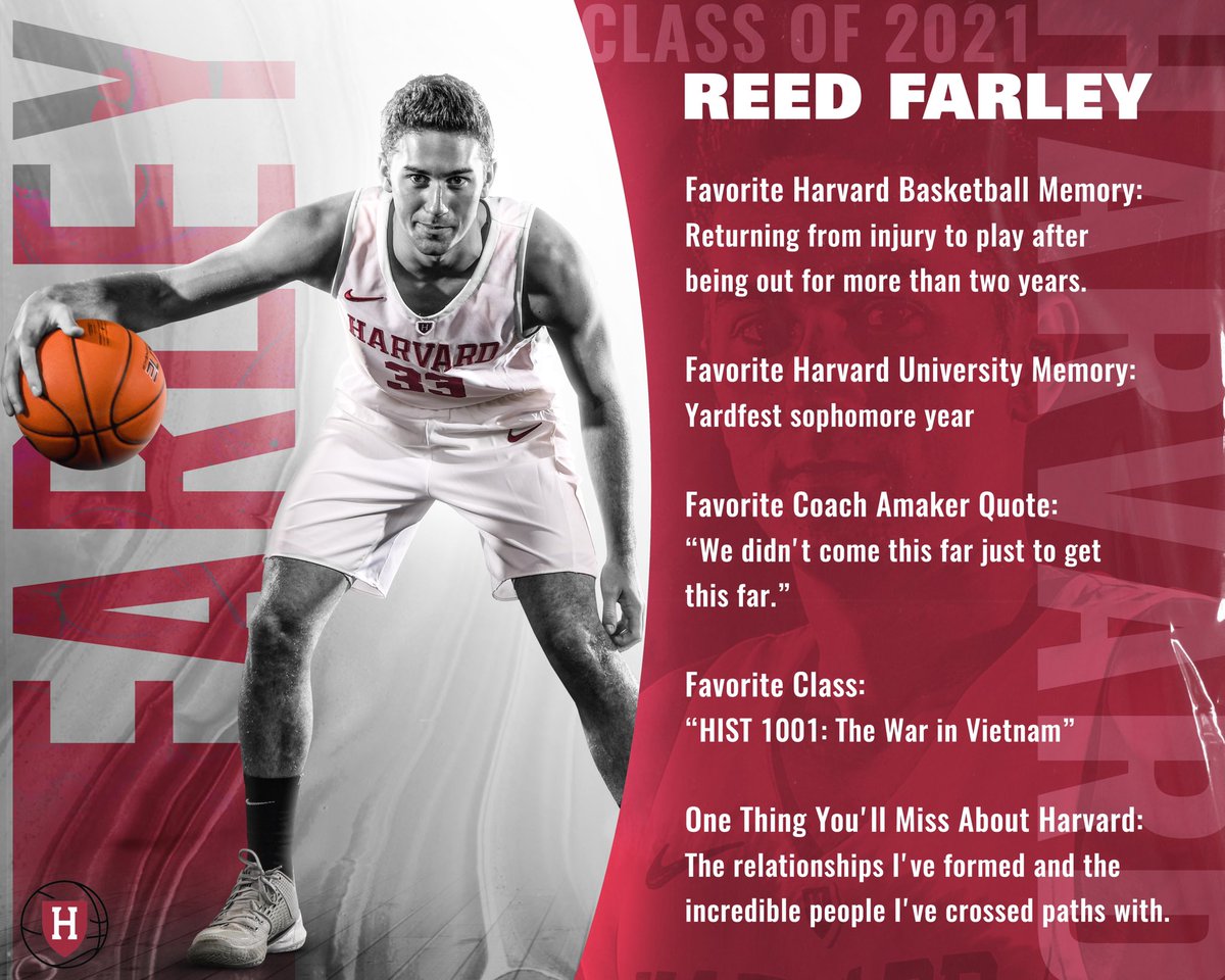 harvard men's basketball roster