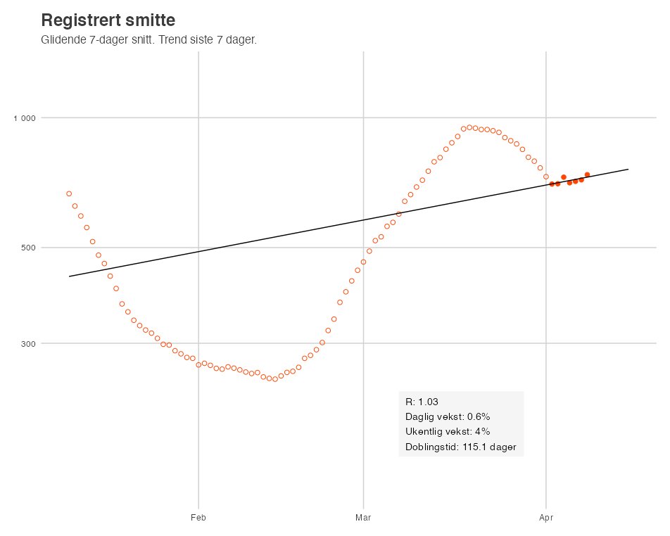 Ey3OyCzWEAM30uL?format=jpg&name=medium
