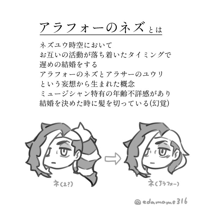 アラフォーのネ 