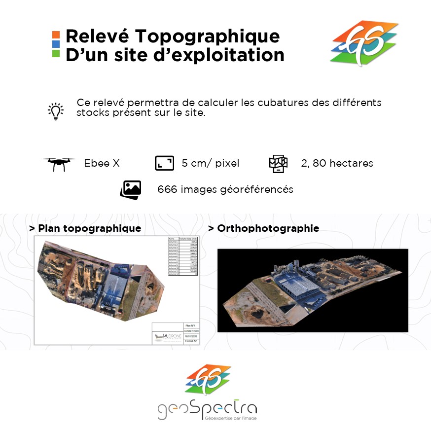 👌 Relevé topographique d'un site d'exploitation :

Ce relevé permettra de calculer les cubatures des différents stocks présents sur le site.

 @geospectra1@ia_drone 
#geoexpertise #topographie #photogrammetrie #drone #bathymetrie #sensefly #pix4D #photogrammetry