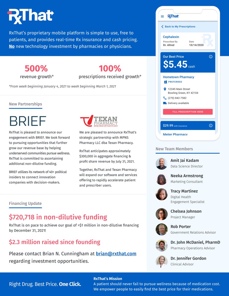 RxThat, Inc. tweet media