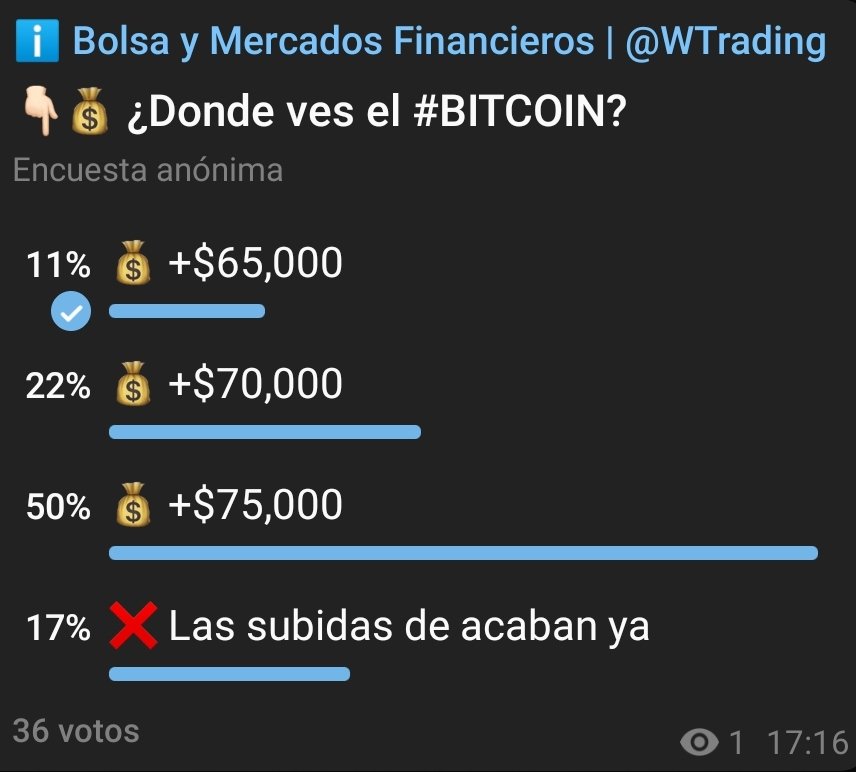 WTrading tweet media