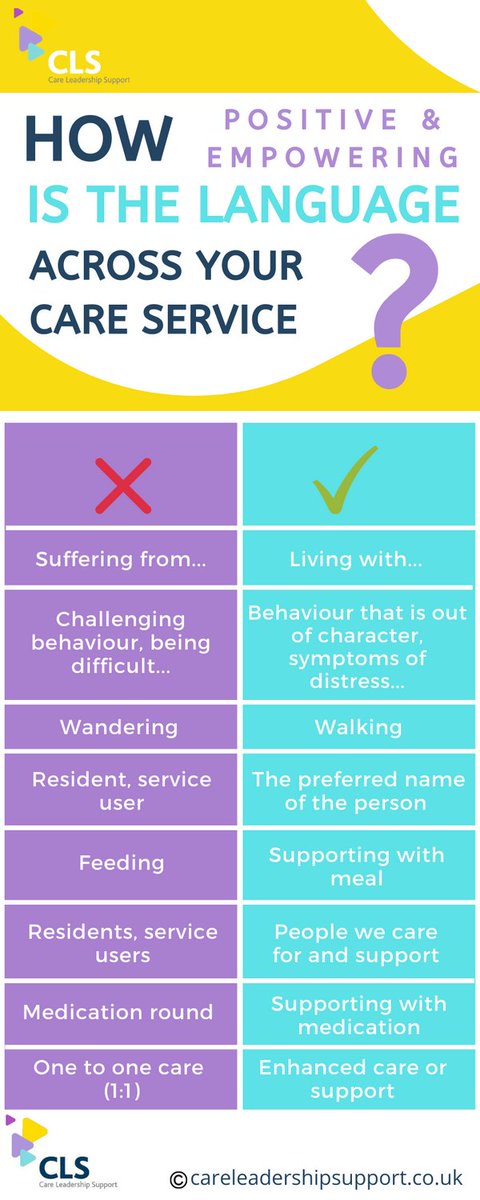 carelead's tweet photo. Mind your language social care! Here's a link to my blog #caringwords
https://t.co/JNqf35r9n3 https://t.co/5OQk9PVD1q