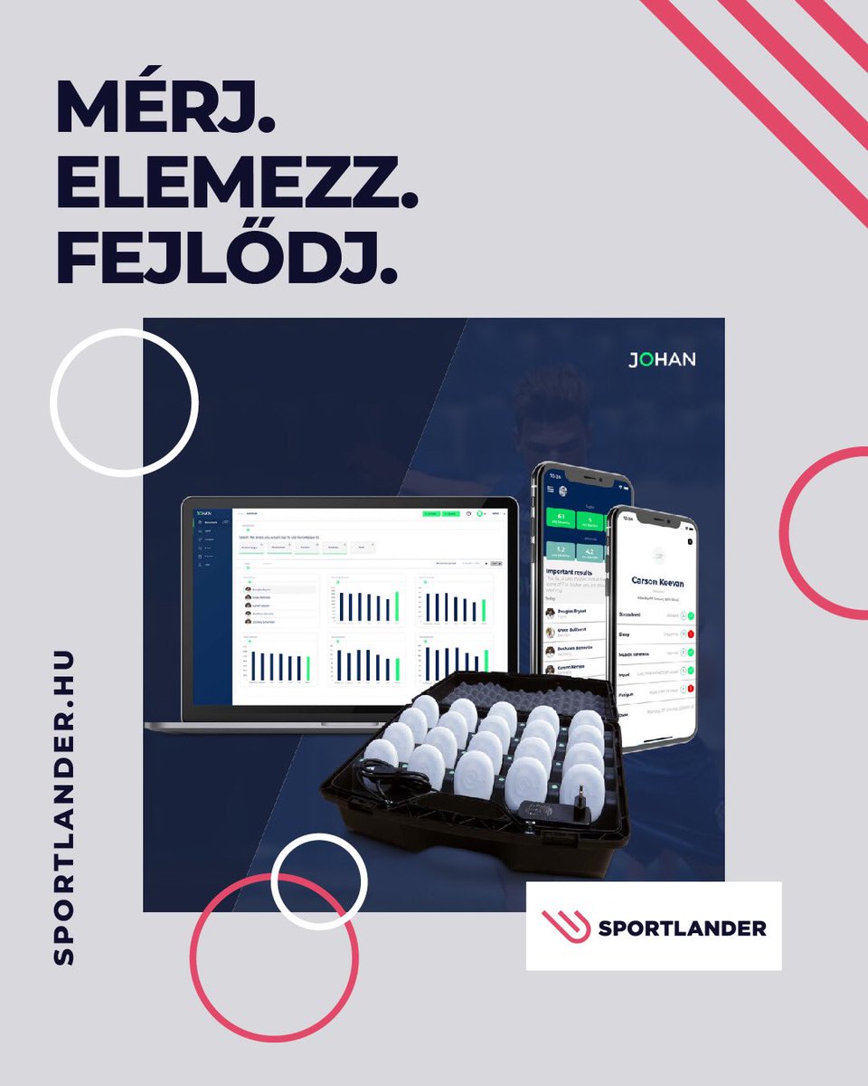 SportLanderHungary tweet media