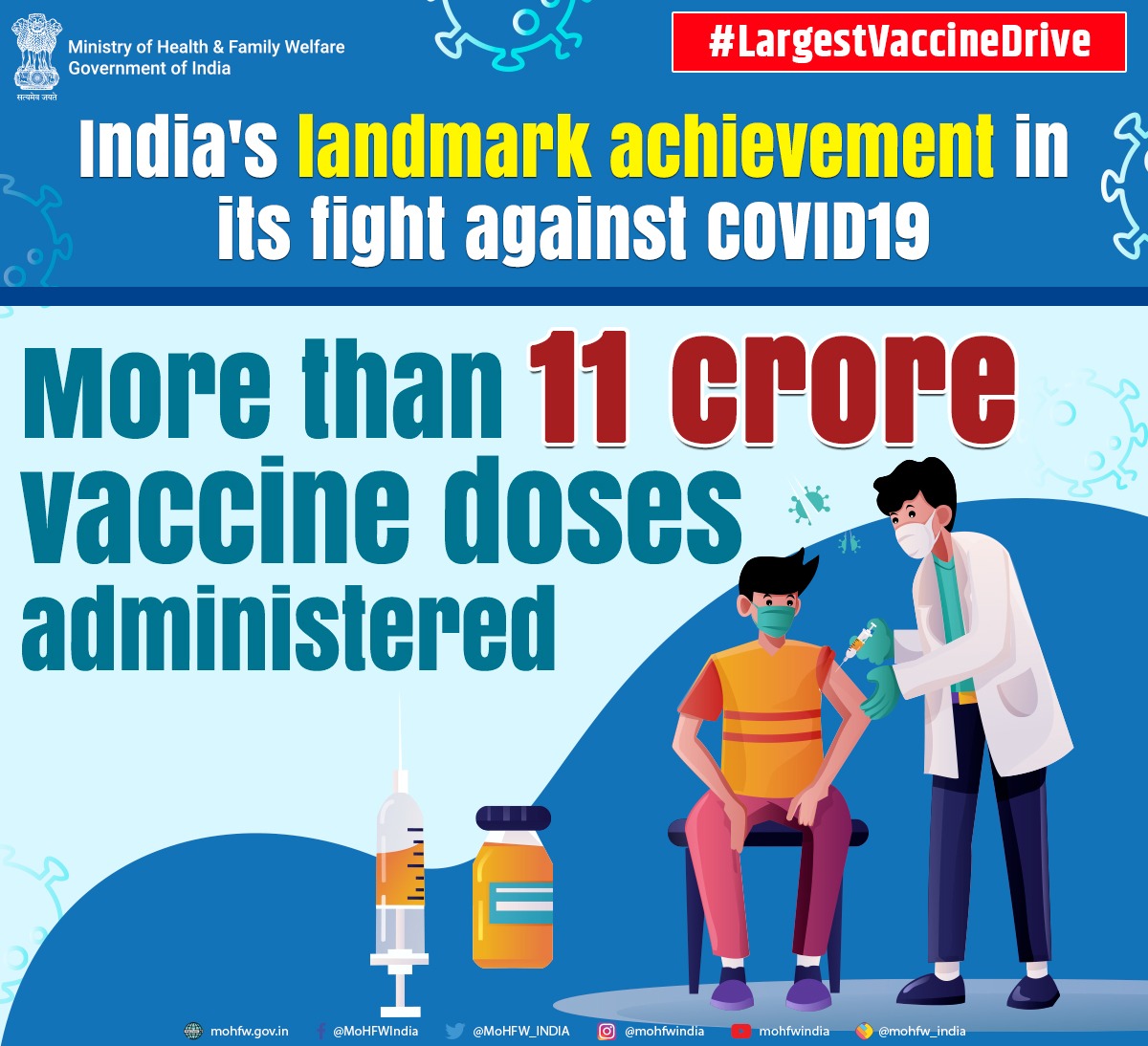 Swachh Barabanki (@sbmbarabanki) on Twitter photo swachhbharat: RT <a href="/MoHFW_INDIA/">Ministry of Health</a>: #LargestVaccineDrive
#TikaUtsav
#India's total vaccination coverage crosses 11 Cr Doses with near 1 Cr Vaccine Doses administered since the start of #TikaUtsav.
pib.gov.in/PressReleasePa… swachhbharat: RT <a href="/MoHFW_INDIA/">Ministry of Health</a>: #LargestVaccineDrive
#TikaUtsav
#India's total vaccination coverage crosses 11 Cr Doses with near 1 Cr Vaccine Doses administered since the start of #TikaUtsav.
pib.gov.in/PressReleasePa…