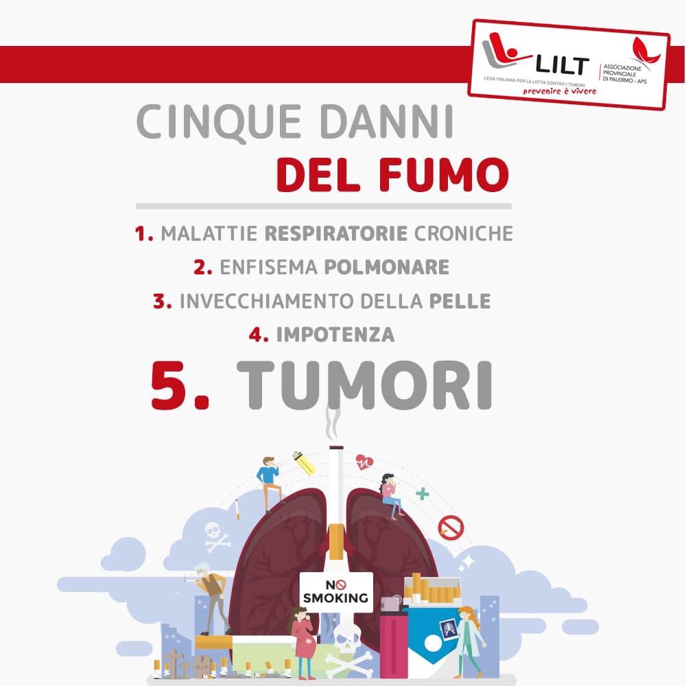 🚬💭 
Il fumo di #sigaretta è causa di molte malattie a carico dell'apparato #respiratorio e #cardiaco, alcune molto diffuse e molto note, altre decisamente misconosciute.
Scopri di più 👉🏻 liltpalermo.it/progetto-pneum… 
#lilt #palermo #salute #prevenzione #liltsicilia  <a href="/LILTnazionale/">LILT</a>