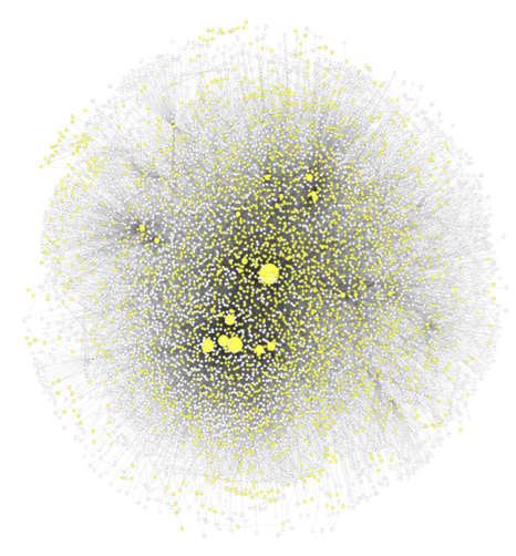 Sara_Imari's tweet image. biochemical networks are in general not scale-free, true across three domains and ecosystem-level networks, nonetheless they do have universal structure, from Harrison Smith and @drkimpanda  nature.com/articles/s4159…