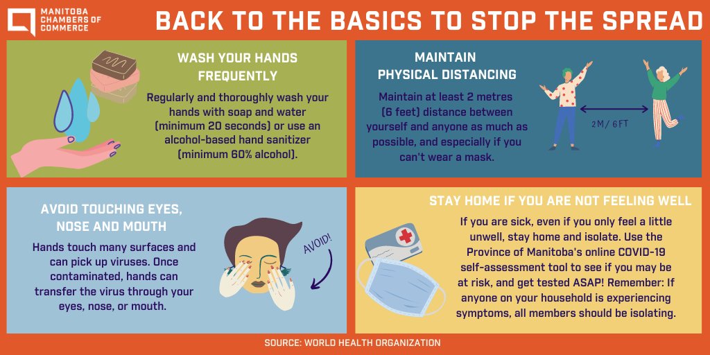 mbchambersofcom's tweet image. We&apos;re pulling out some graphics from the vault to revisit the  basic yet crucial healthy hygiene behaviours we all must continue practicing with diligence. It&apos;s easy to become complacent and we&apos;re tired but let&apos;s step it up and keep each other safe! #FocusOnTheFundamentals
