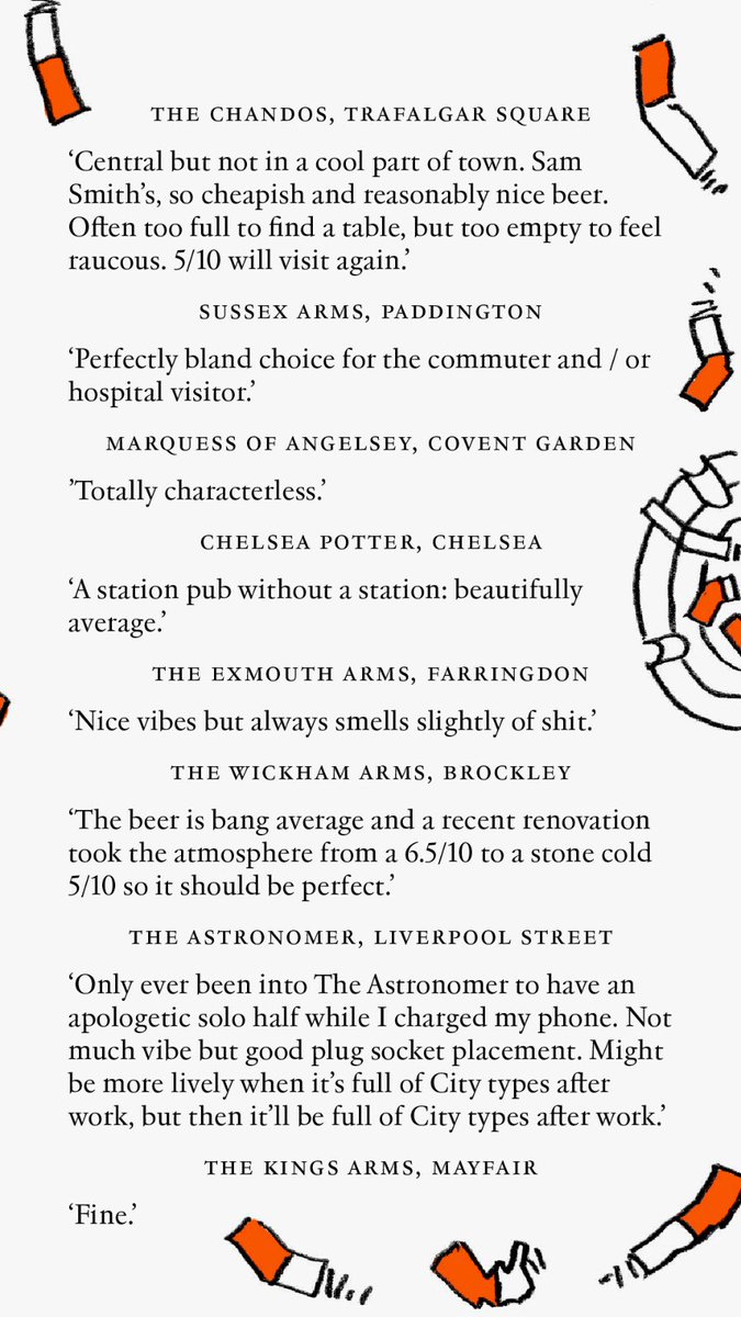 We asked, you answered. 

As London reopens, we present a non-exhaustive list of the capital’s most mediocre drinkeries — this is your Europa League of pubs.