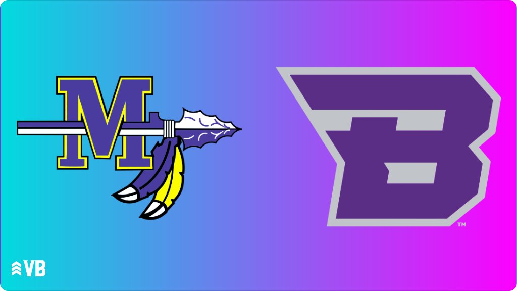 Girls Soccer (Varsity) Game Day! - Check out the game preview for the Muscatine Muskies vs the Burlington Grayhounds. It starts at 5:00 PM and is at Burlington Regional Rec Plex. ia.varsitybound.com/soccer/2020-21…