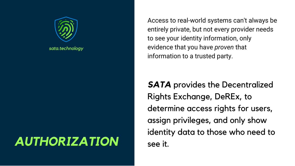 Authentication isn't everything though, users still need to prove their identities to gain Authorization to systems. Rather than sending personal data directly to providers and hoping they keep it safe, they can use DeREx and exchange info with only trusted services.5/9