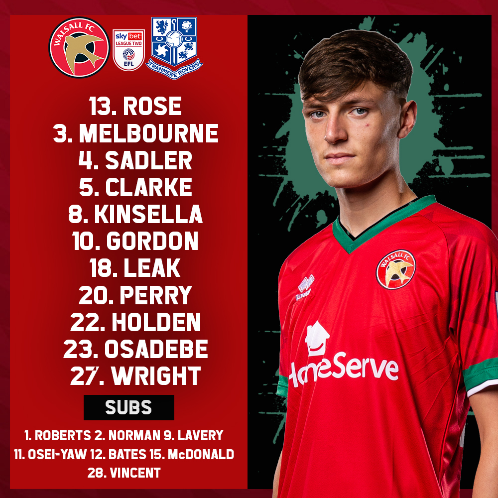 Walsalls laguppställning i matchen mot Tranmere Rovers