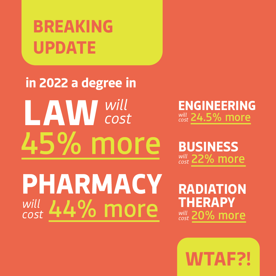 UASUualberta's tweet photo. (1/2) BREAKING: The @UAlberta recently informed your #UASU and the @ualbertaGSA about a slate of extremely steep tuition increases for some programs.👇 https://t.co/rnubU59ITa
