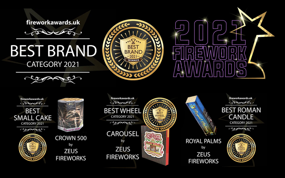 DynamicFirework's tweet image. We here at Dynamic Fireworks and Zeus Firework Team
wanted to say a massive thank you to all who voted for us
in the 2021 UK Firework Awards.

We won four categories including Best Brand and
came runner up in another seven categories.

Thank you for your support!