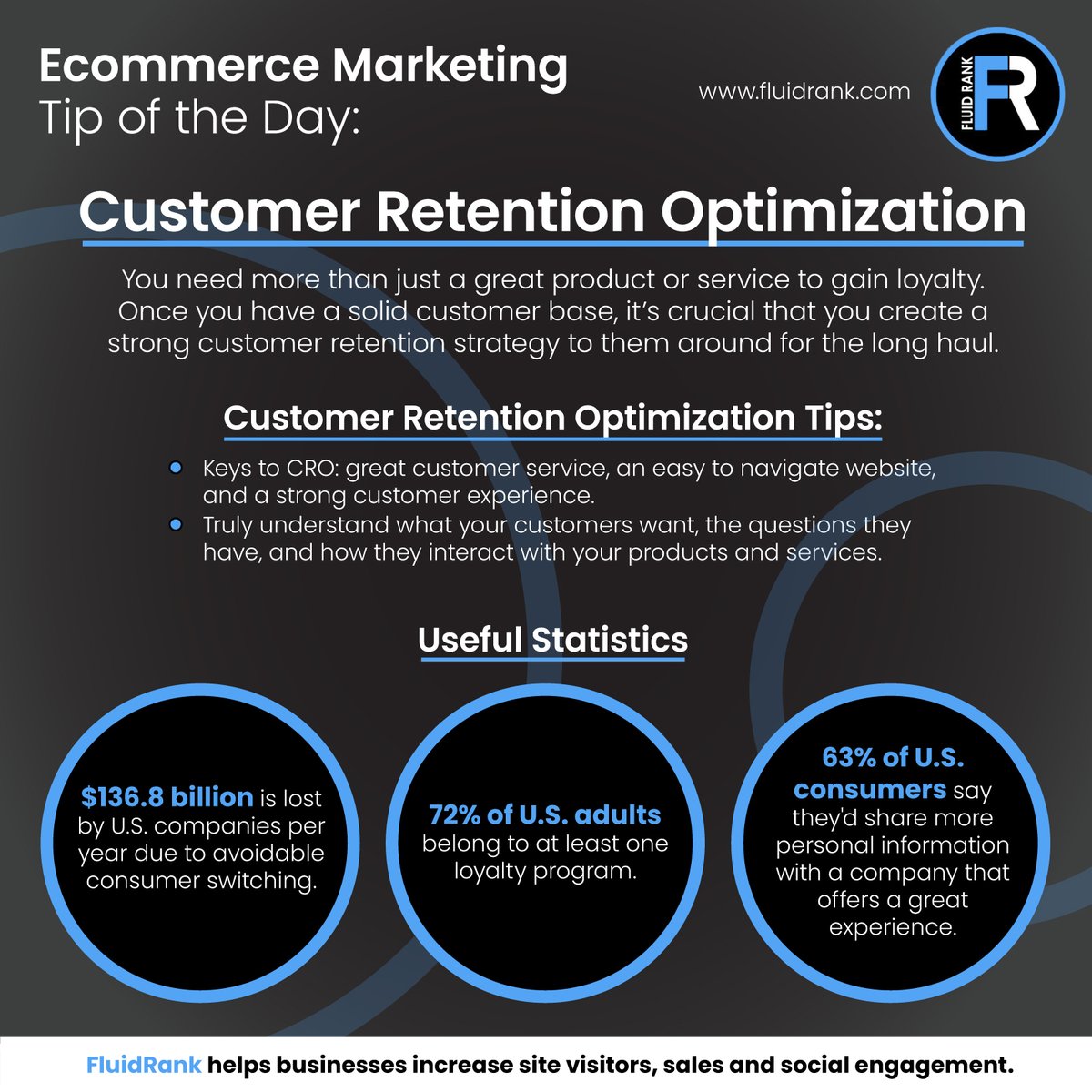 FluidRank tweet media