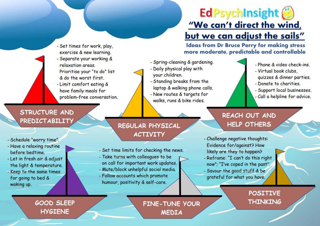 5/5 We need to be mindful of our own stress and actively try to make it more moderate, predictable and controllable. Emotional contagion can quickly spread, so look after yourself in the days and weeks ahead.  https://www.epinsight.com/post/we-can-t-direct-the-wind-but-we-can-adjust-the-sails