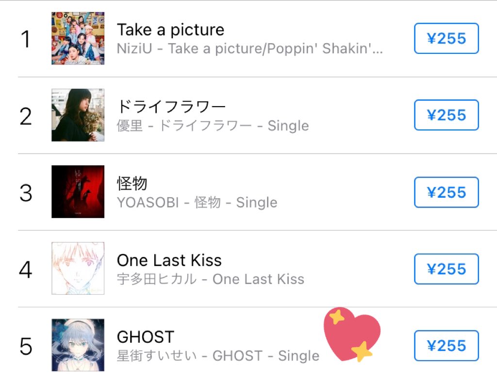 Itunes Storeランキング５位ありがとう たっくさんきいてくれーーー 話題の画像がわかるサイト