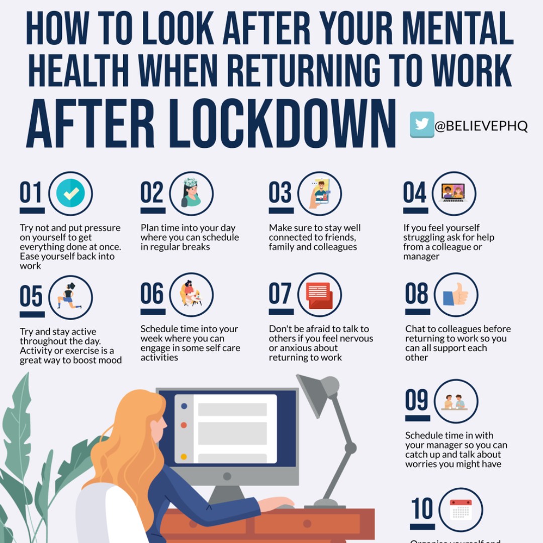 SuicideorSurviv's tweet image. Look after your mental health - some tips for those returning to work after lockdown. Stay safe &amp;amp; stay positive.
#suicideorsurvive #positivity #mentalhealth